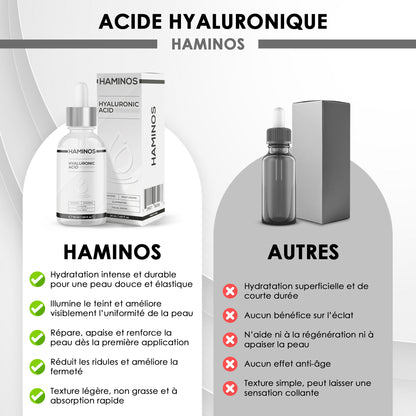 Sérum à l’acide hyaluronique 50 ml | HAMINOS®