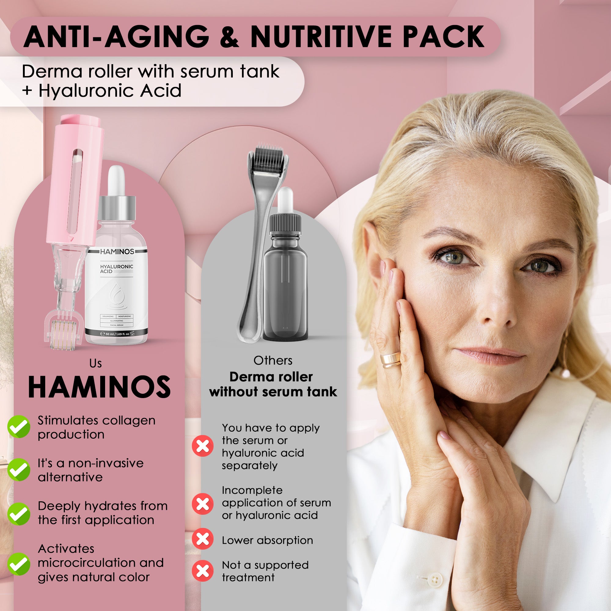 <tc>PACK ANTI-ÂGE &amp; NUTRITION INTENSE | HAMINOS®</tc>