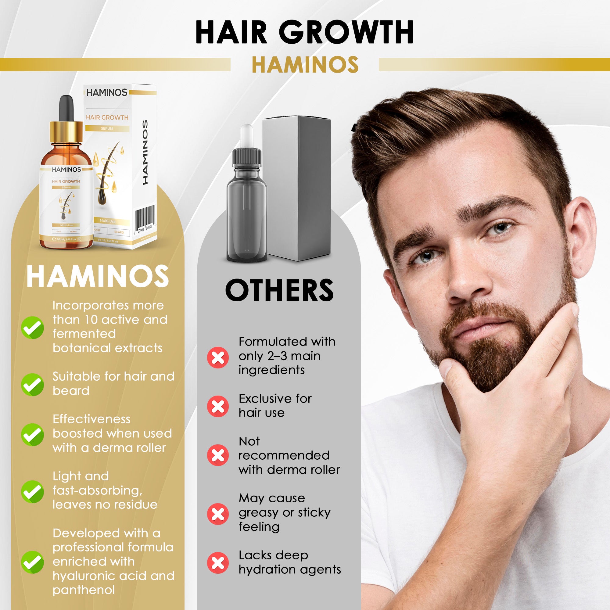 PACK POUR LA POUSSE DES CHEVEUX CHEZ LES HOMMES | HAMINOS®️