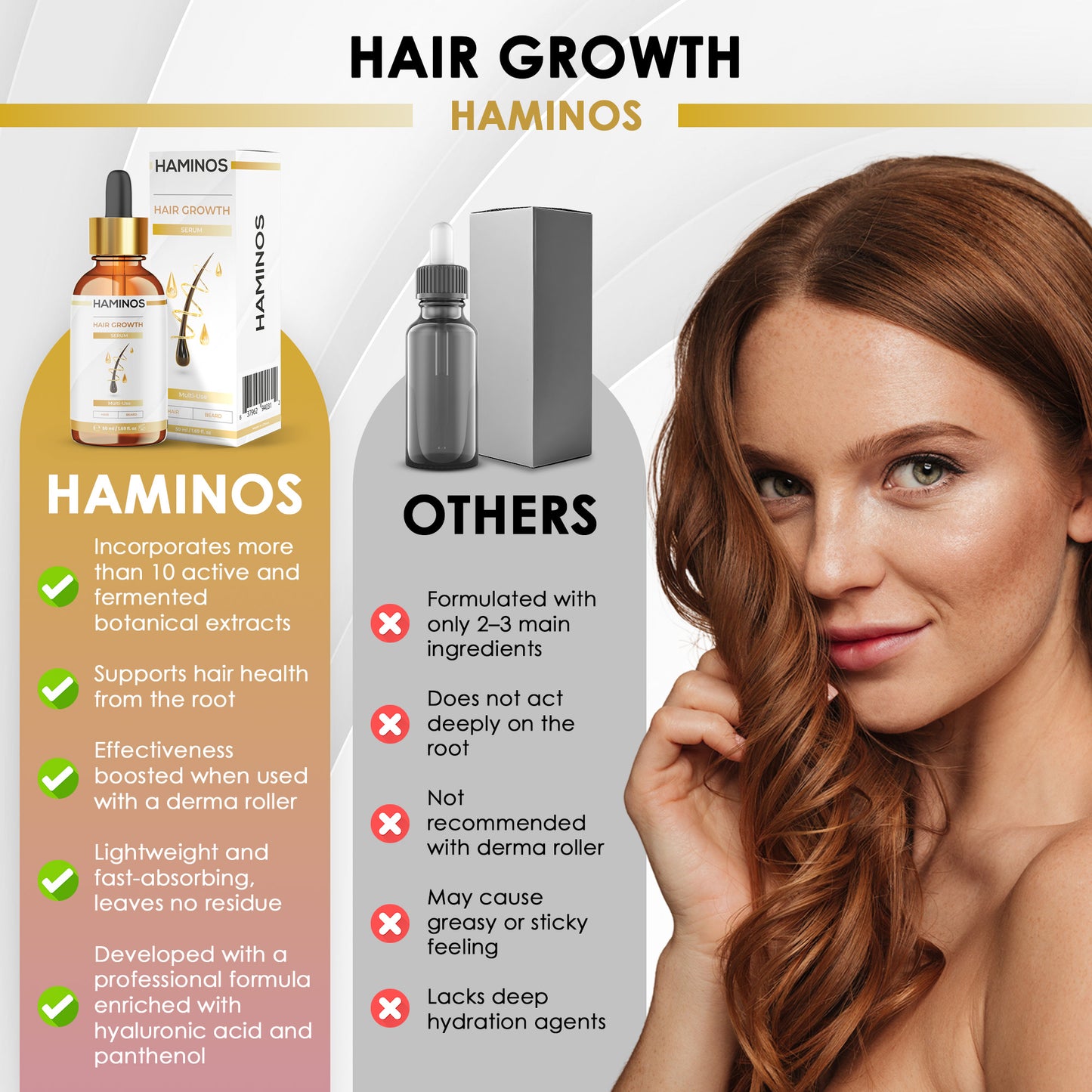 PACK POUR LA CROISSANCE DES CHEVEUX FÉMININS | HAMINOS®️